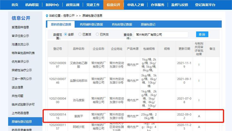 常州制药厂有限公司氯氮平原料药备案状态已转为“A”状态