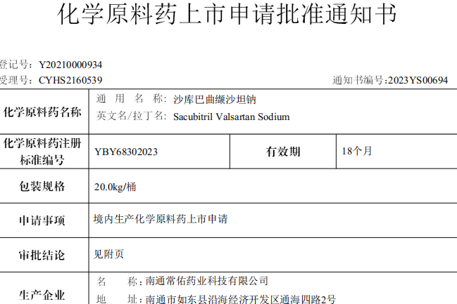 常州制药厂有限公司原料药沙库巴曲缬沙坦钠在国内获批上市